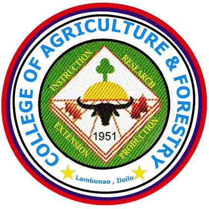 iuis caf|Applicant Access Module .